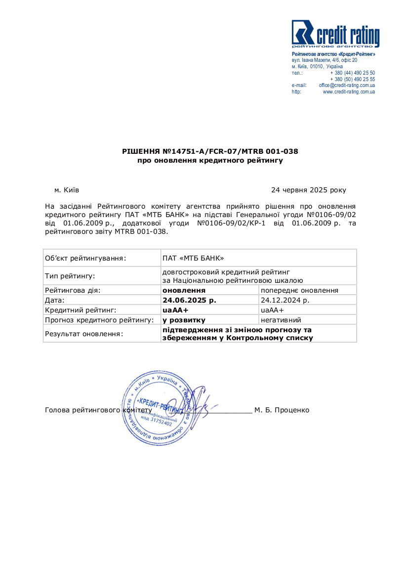 Credit rating - photo 2 - mtb.ua
