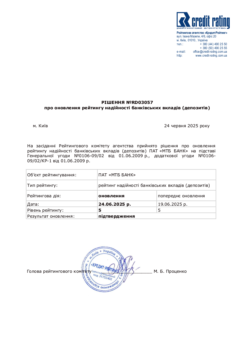 Рейтинг депозитів - фото 2 - mtb.ua