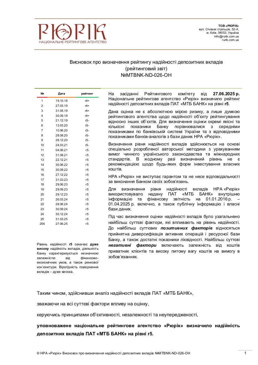 Deposit Score - photo - mtb.ua